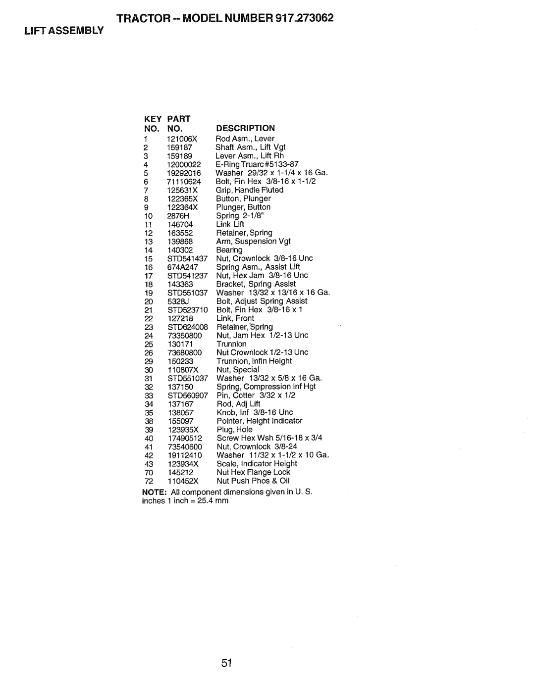 Craftsman 917.273062 owner manual KEY Part NO. NO,DESCRIPTION 