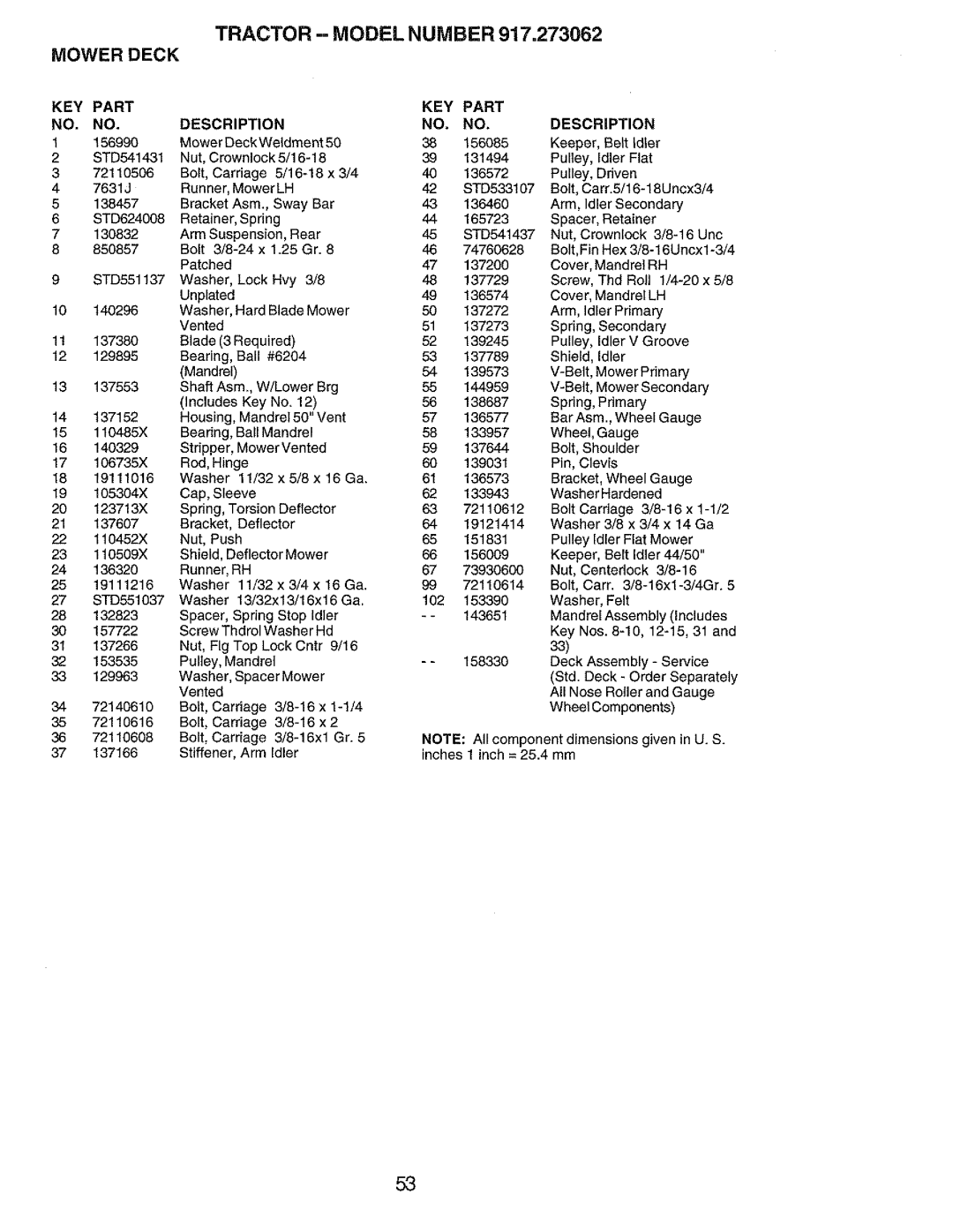 Craftsman 917.273062 owner manual Tractor --MODEL Number Mower Deck, KEY Part NO. NO.DESCRIPTION 