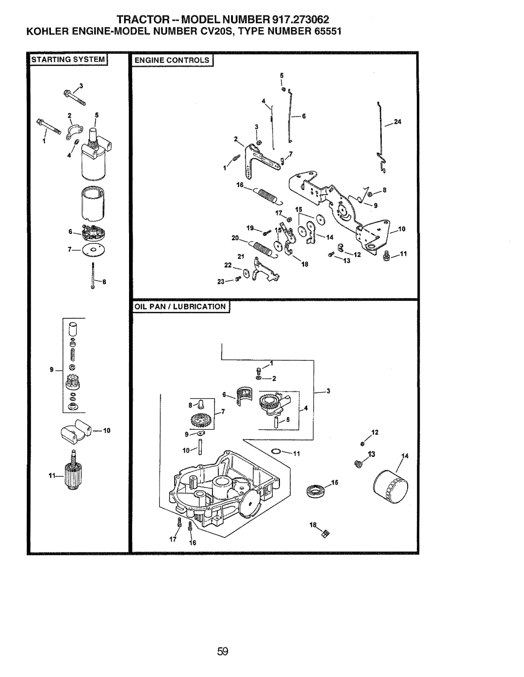 Craftsman 917.273062 owner manual Tractor =-MODEL Number 