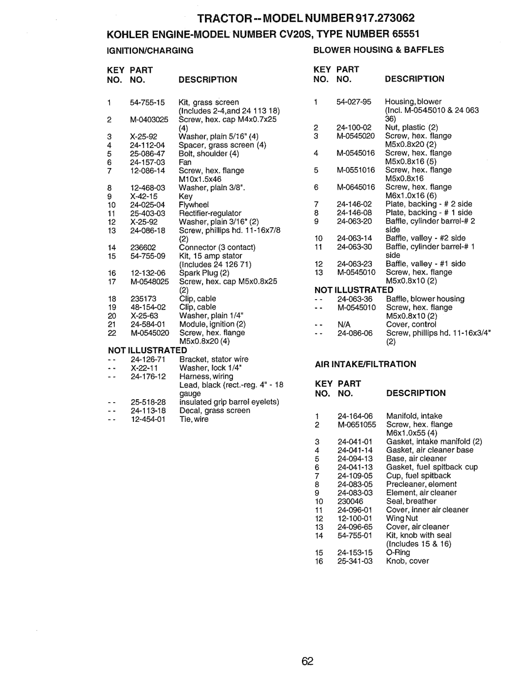 Craftsman 917.273062 owner manual Tractor --MODEL NUM BER, Kohler ENGINE-MODEL Number CV20S, Type Number 