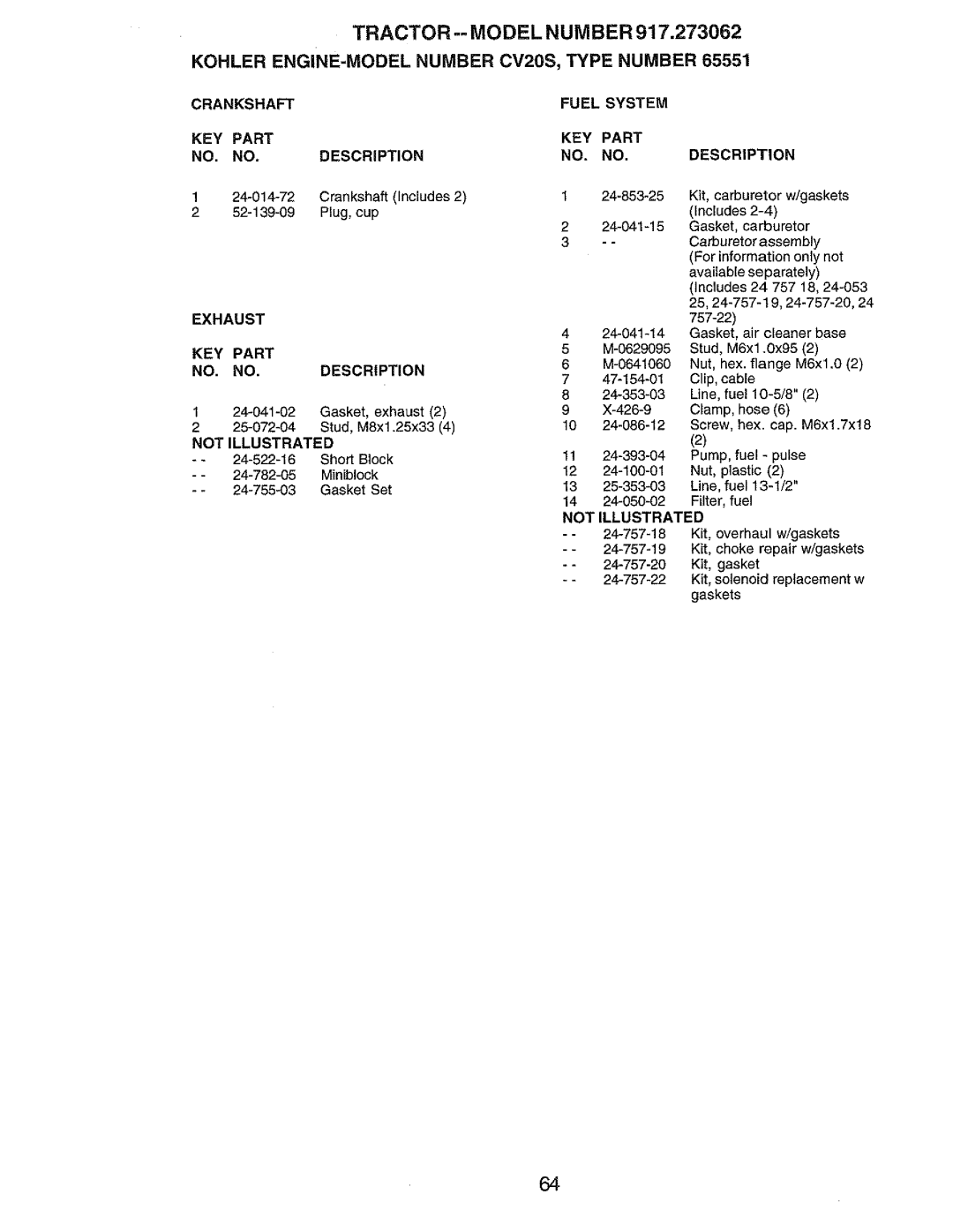 Craftsman 917.273062 owner manual Kohler ENGINE-MODEL Number CV20S, Type Number 