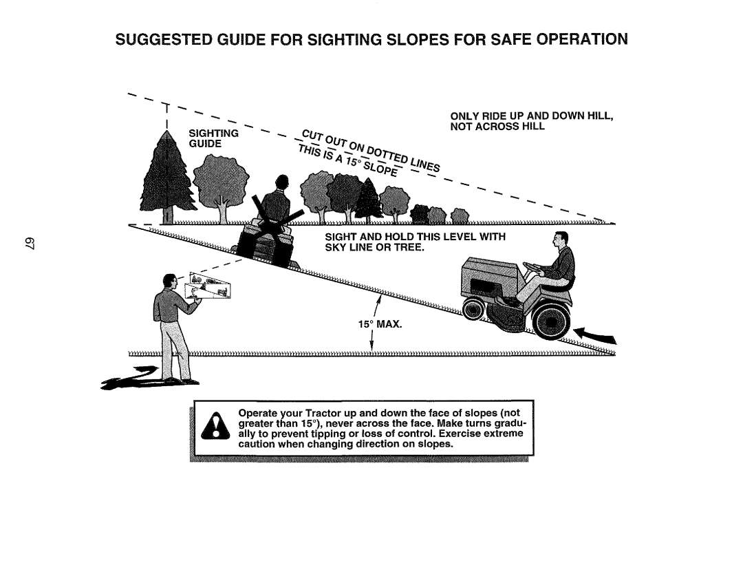 Craftsman 917.273062 owner manual Suggested Guide for Sighting Slopes for Safe Operation 