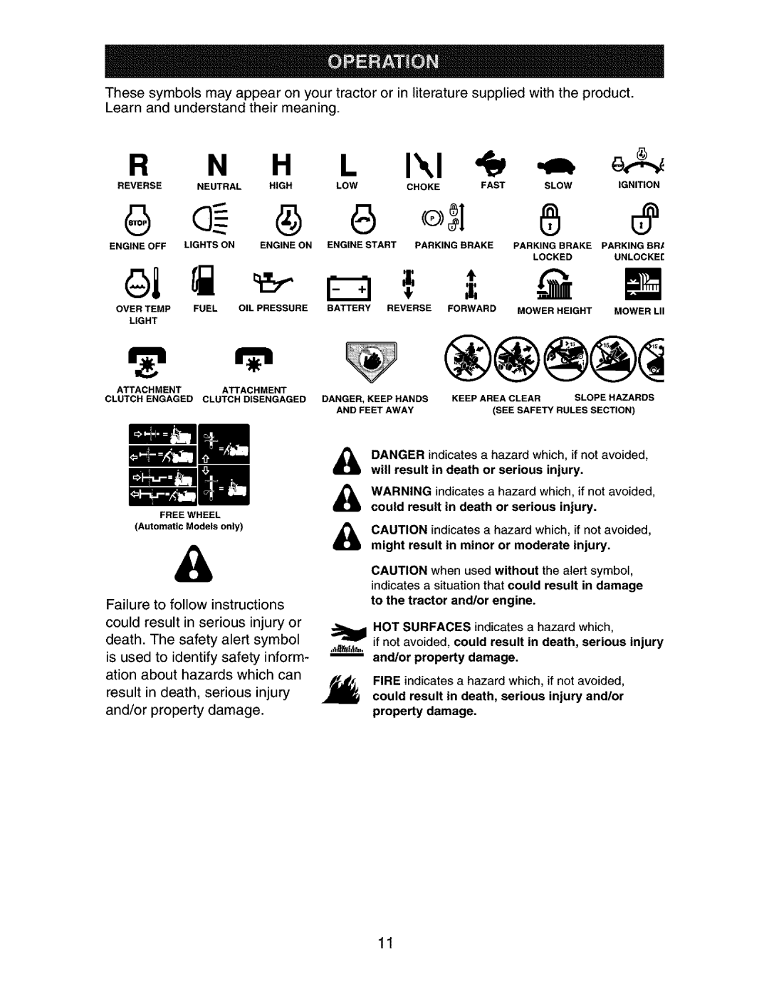 Craftsman 917.273134 owner manual H L I,I 