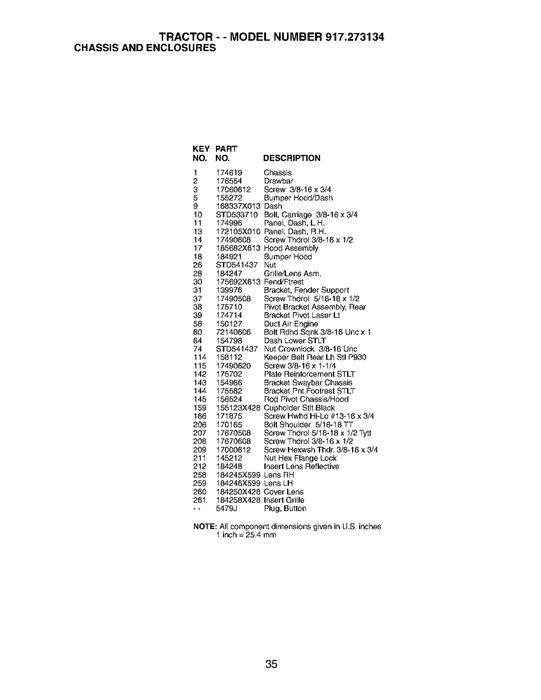 Craftsman 917.273134 owner manual KEY Part NO. NO. Description 