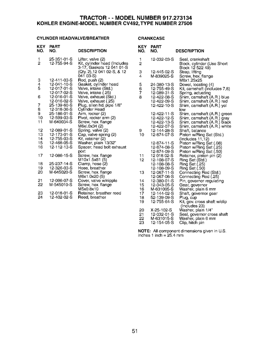 Craftsman 917.273134 owner manual Cylinder HEAD/VALVE/BREATHER KEY Part Description, Crankcase KEY Part NO. NO.DESCRIPTION 