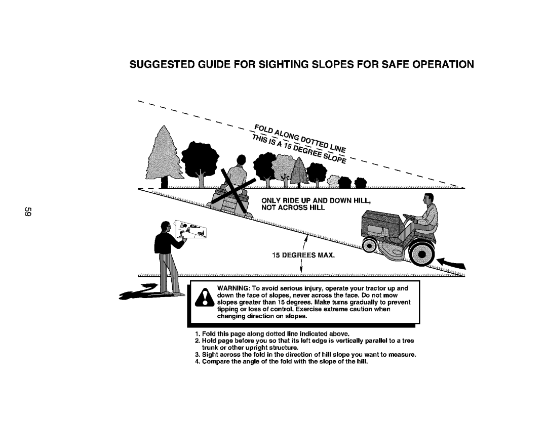 Craftsman 917.273134 owner manual Suggested Guide for Sighting Slopes for Safe Operation 