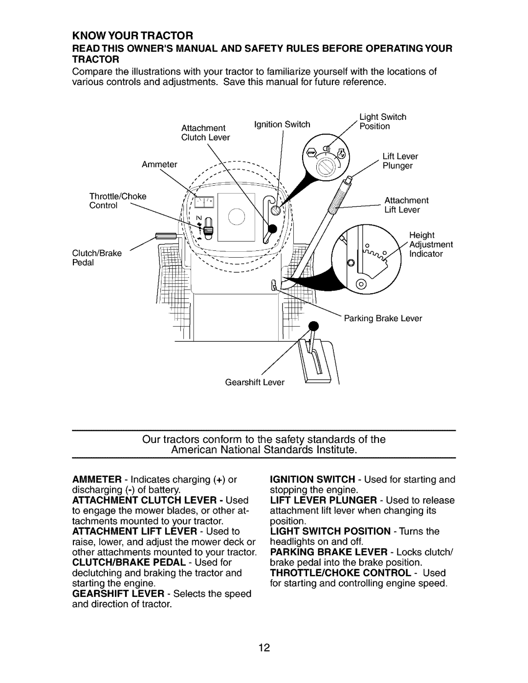 Craftsman 917.273134 owner manual American National Standards Institute, Know Your Tractor, ATTACHMENT CLUTCH LEVER - Used 