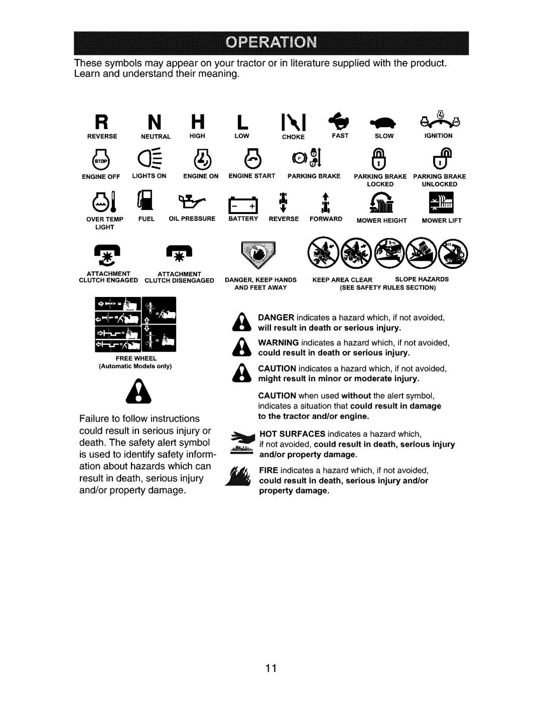 Craftsman 917.27316 owner manual @@@@ 