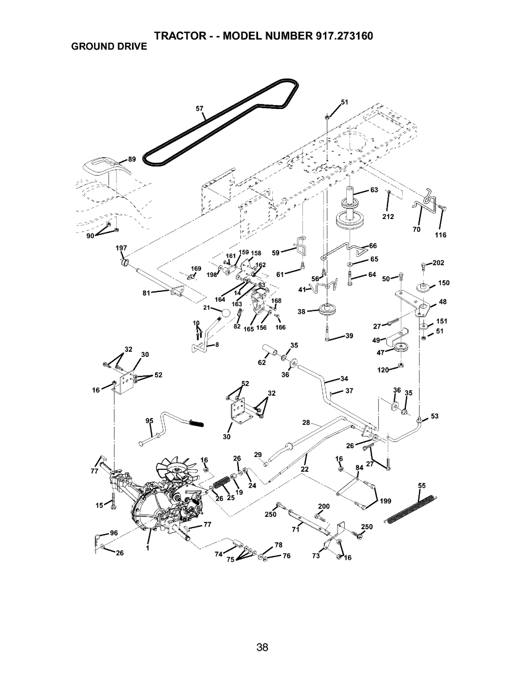 Craftsman 917.27316 owner manual Tractor - Model Number Ground Drive 