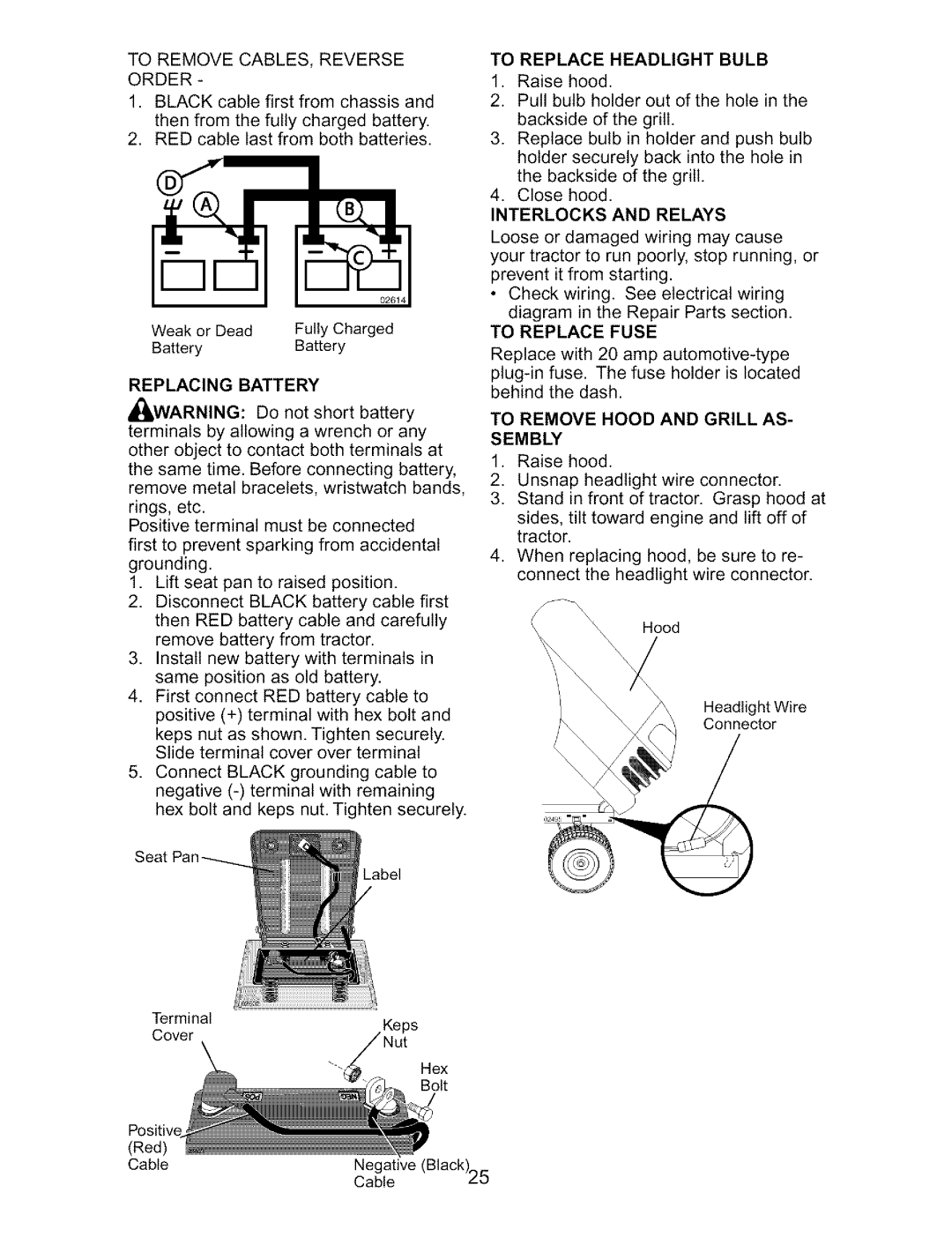 Craftsman 917.27317 Replacing Battery, To Replace Headlight Bulb, To Replace Fuse, To Remove Hood and Grill AS Sembly 