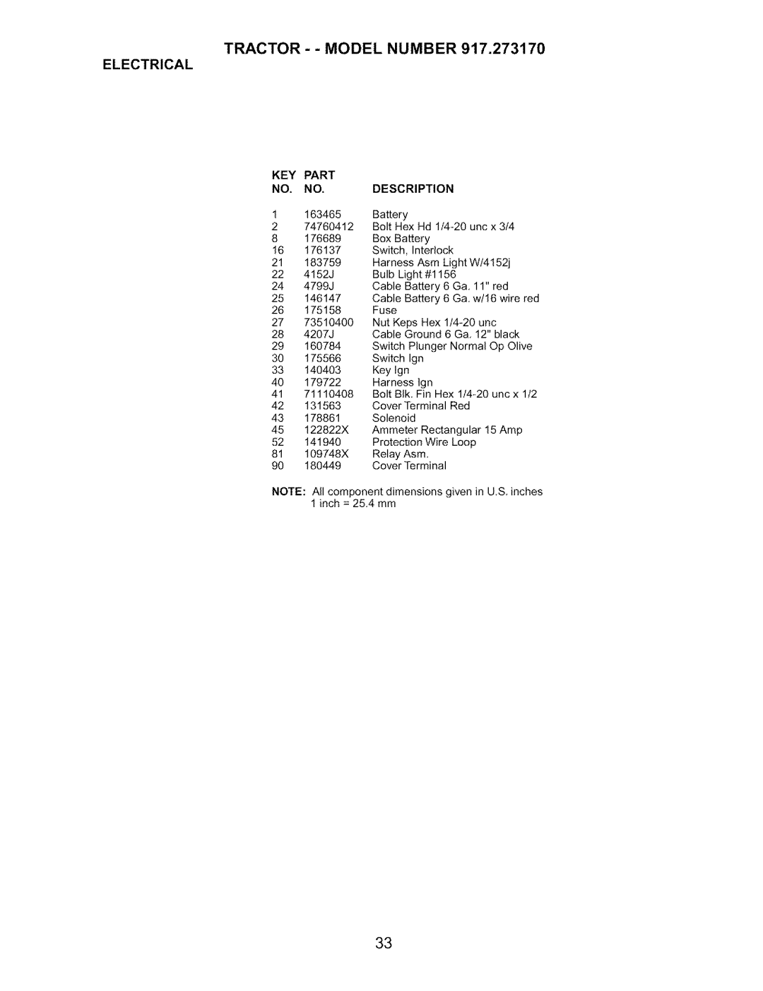 Craftsman 917.27317 owner manual Tractor - Model Number Electrical, KEY Part Description 