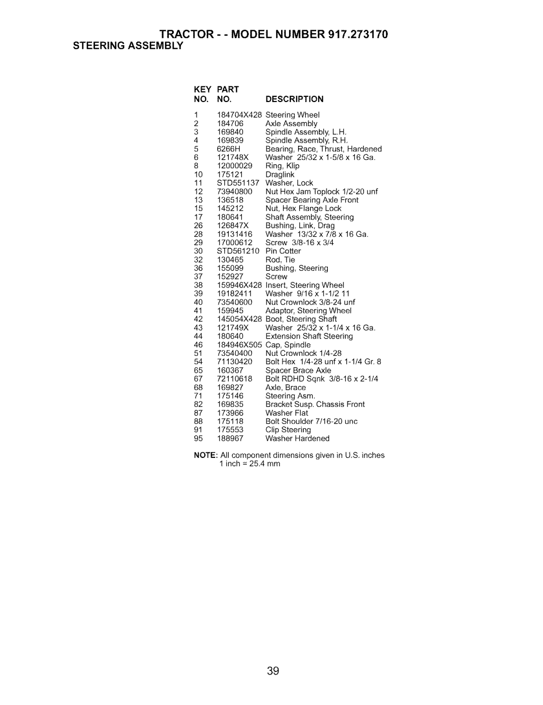 Craftsman 917.27317 owner manual KEY Part NO. NO.DESCRIPTION 