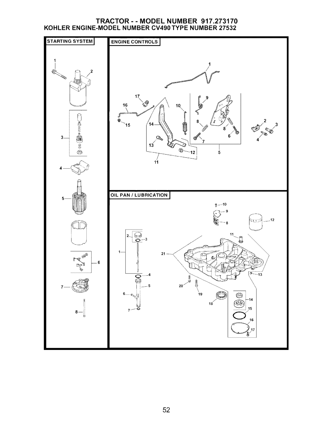 Craftsman 917.27317 owner manual Starting Systemj 