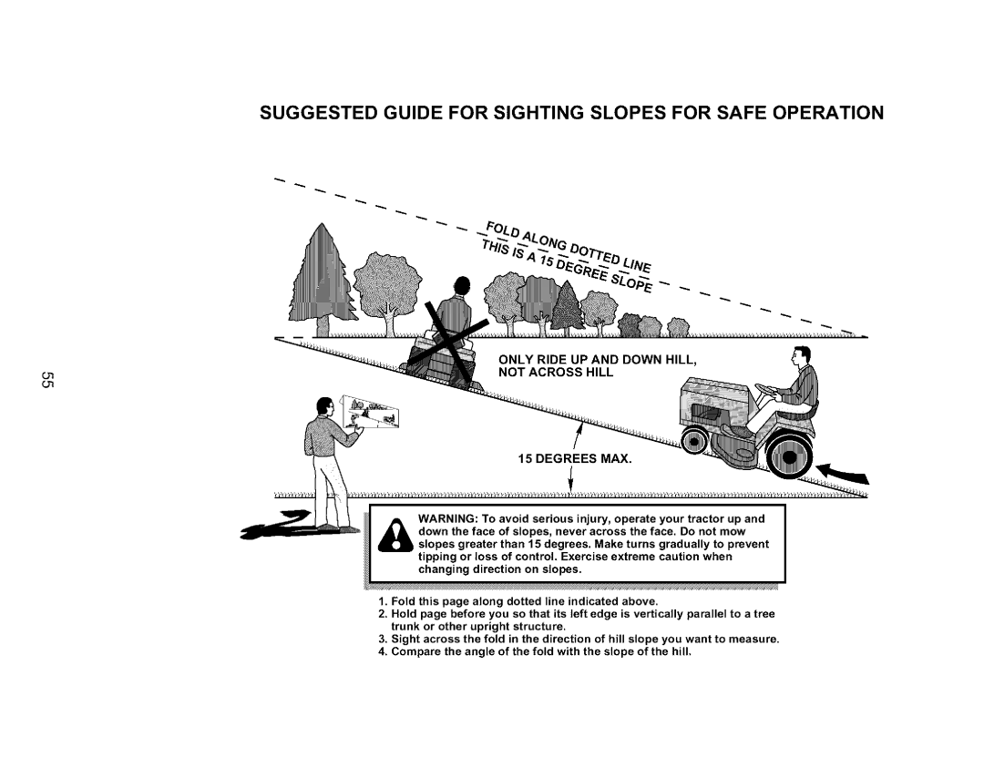 Craftsman 917.27317 owner manual Suggested Guide for Sighting Slopes for Safe Operation 