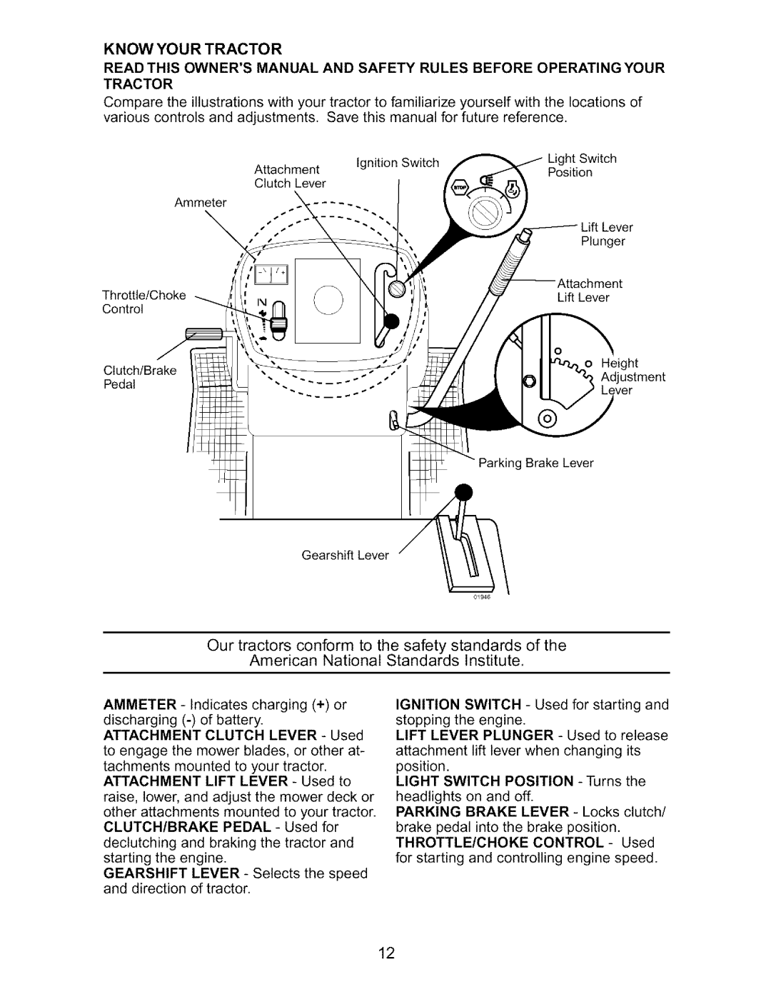 Craftsman 917.27317 American National Standards Institute, Know Your Tractor, Lift Lever, ATTACHMENT CLUTCH LEVER - Used 