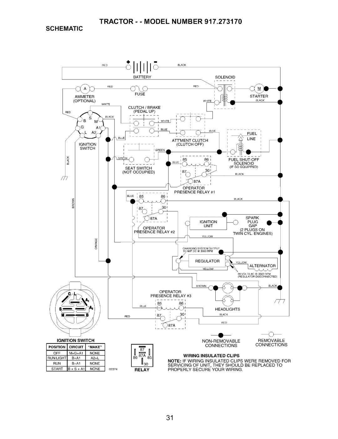 Craftsman 917.27317 owner manual SEATSW,TONIi, Tractor - - Model Number Schematic, Wiring Insulated Clips 