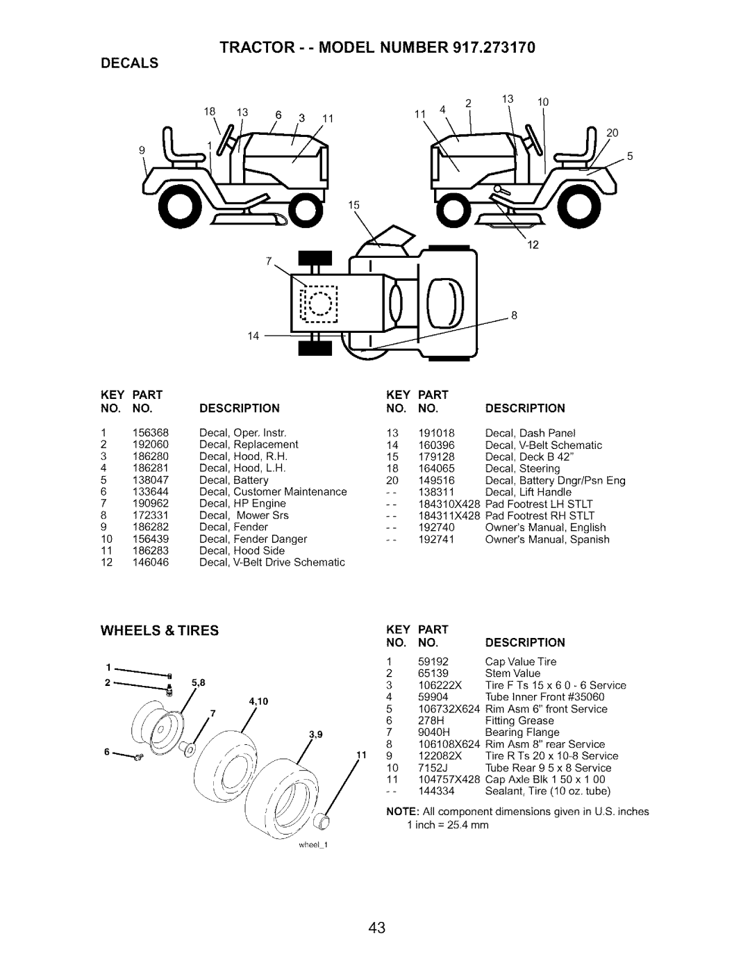 Craftsman 917.27317 owner manual Tractor--Model Number Decals, Wheels, Tires 