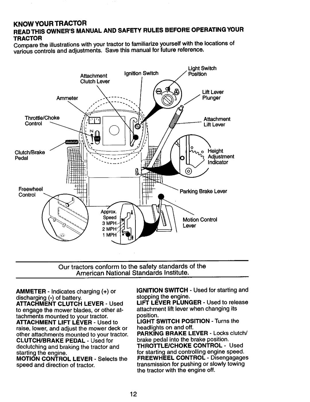 Craftsman 917.273180 manual Know Your Tractor, Motion Control, Freewheel Control 