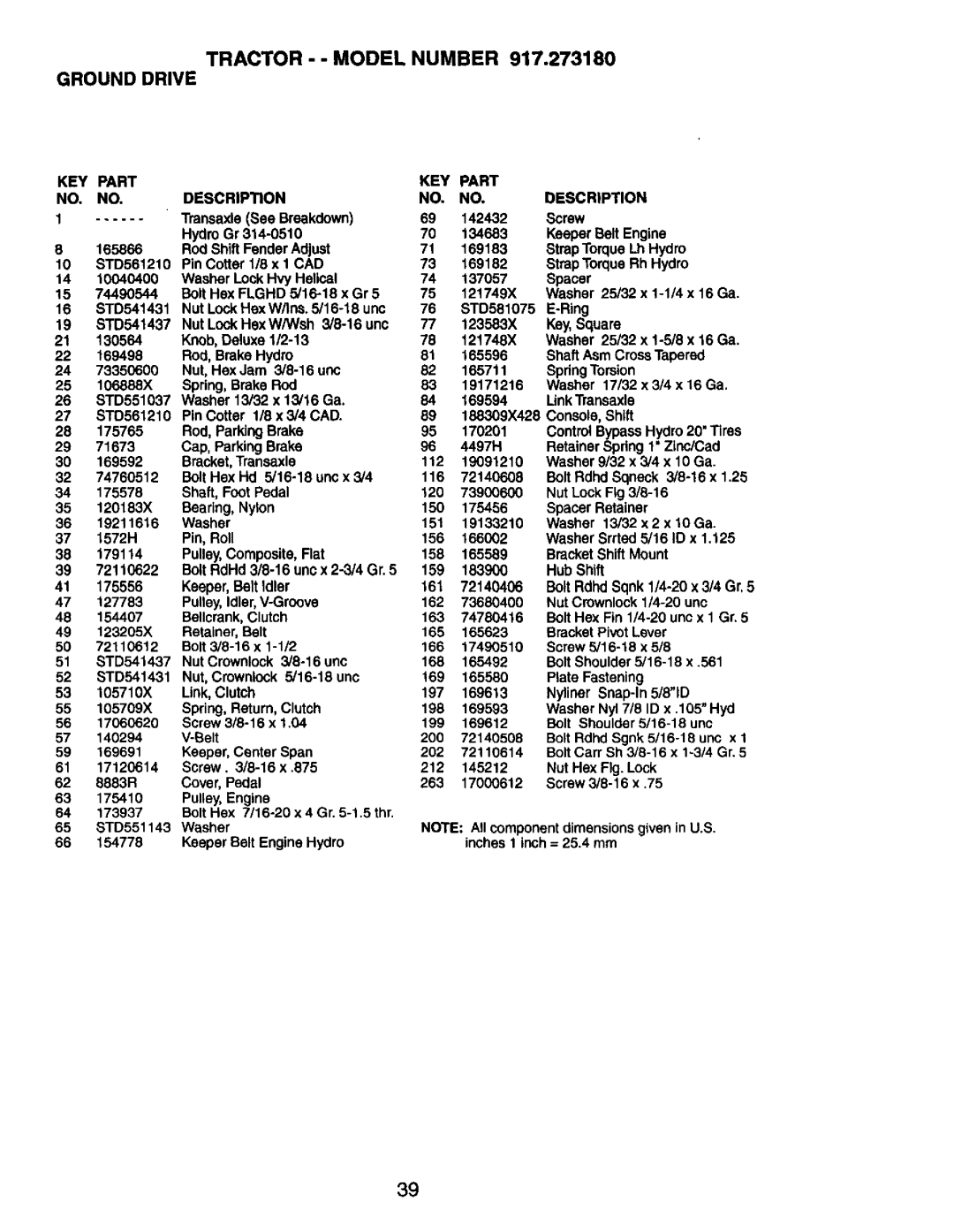 Craftsman 917.273180 manual Tractor - Model Number Ground Drive, KEY Part NO, NO.DESCRIPTION 