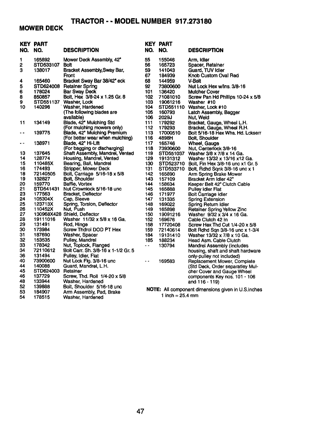 Craftsman 917.273180 manual Tractor - Model Number, Mower Deck 