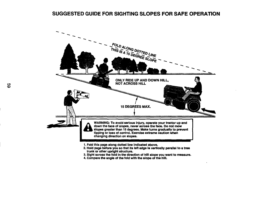 Craftsman 917.273180 manual Suggested Guide for Sighting Slopes for Safe Operation 