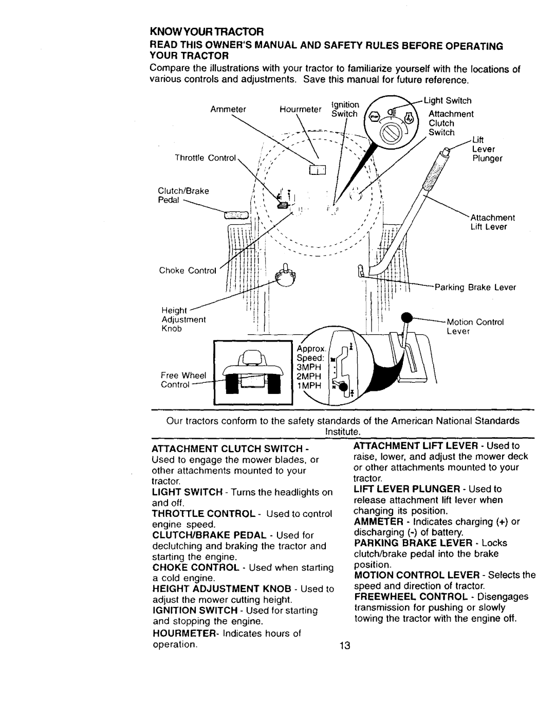 Craftsman 917.273322 owner manual Know Your Tractor, Bwltcn, Attachment Lift Lever Used to 