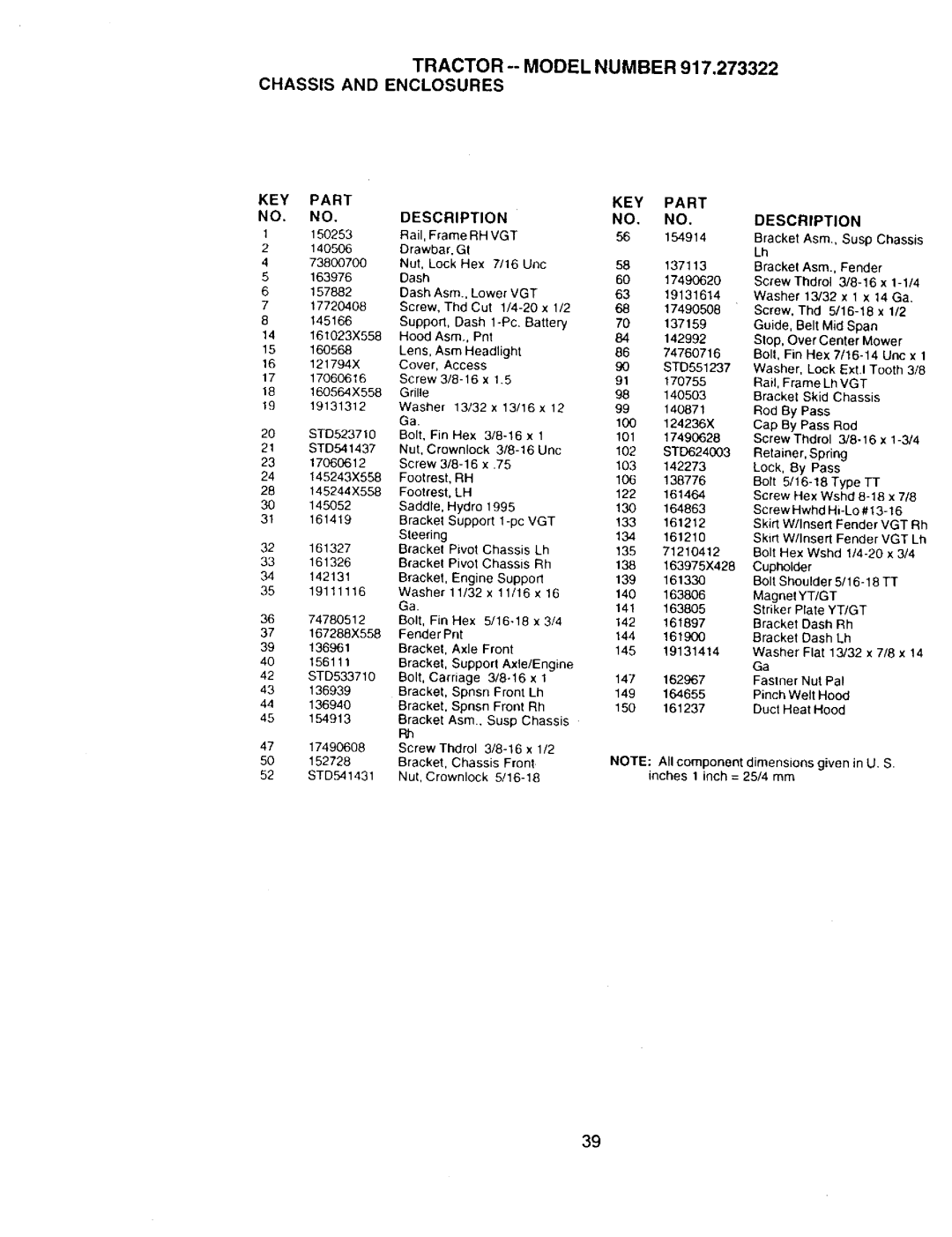 Craftsman 917.273322 owner manual Description 