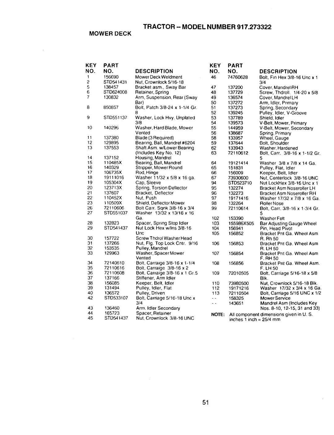 Craftsman 917.273322 owner manual Bolt. Fin Hex Unc x, Thdroll, Mandrel LH, Pin, Retainer, Inches 1 inch 