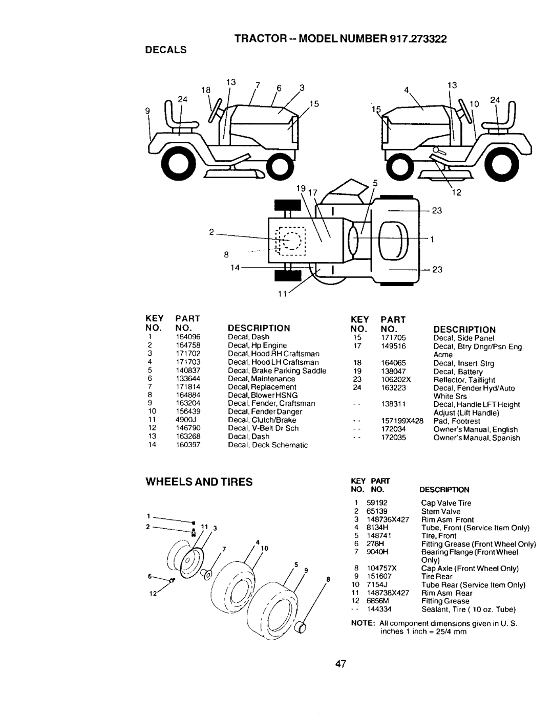 Craftsman 917.273322 owner manual Tractor --Model Number, Wheels And Tires 