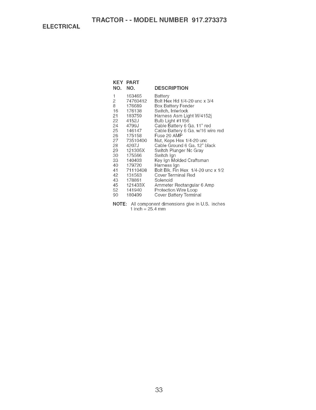 Craftsman 917.273373 owner manual Tractor Model Number, Electrical, Description 