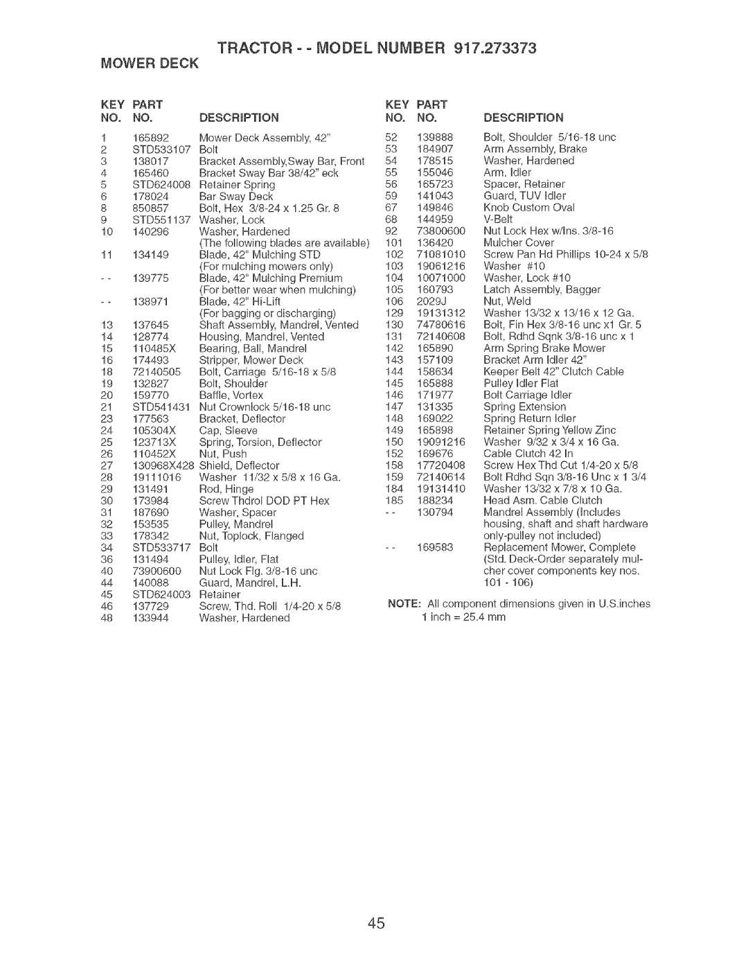 Craftsman 917.273373 owner manual Mowerdeck, NO. NO. DESCRiPTiON 