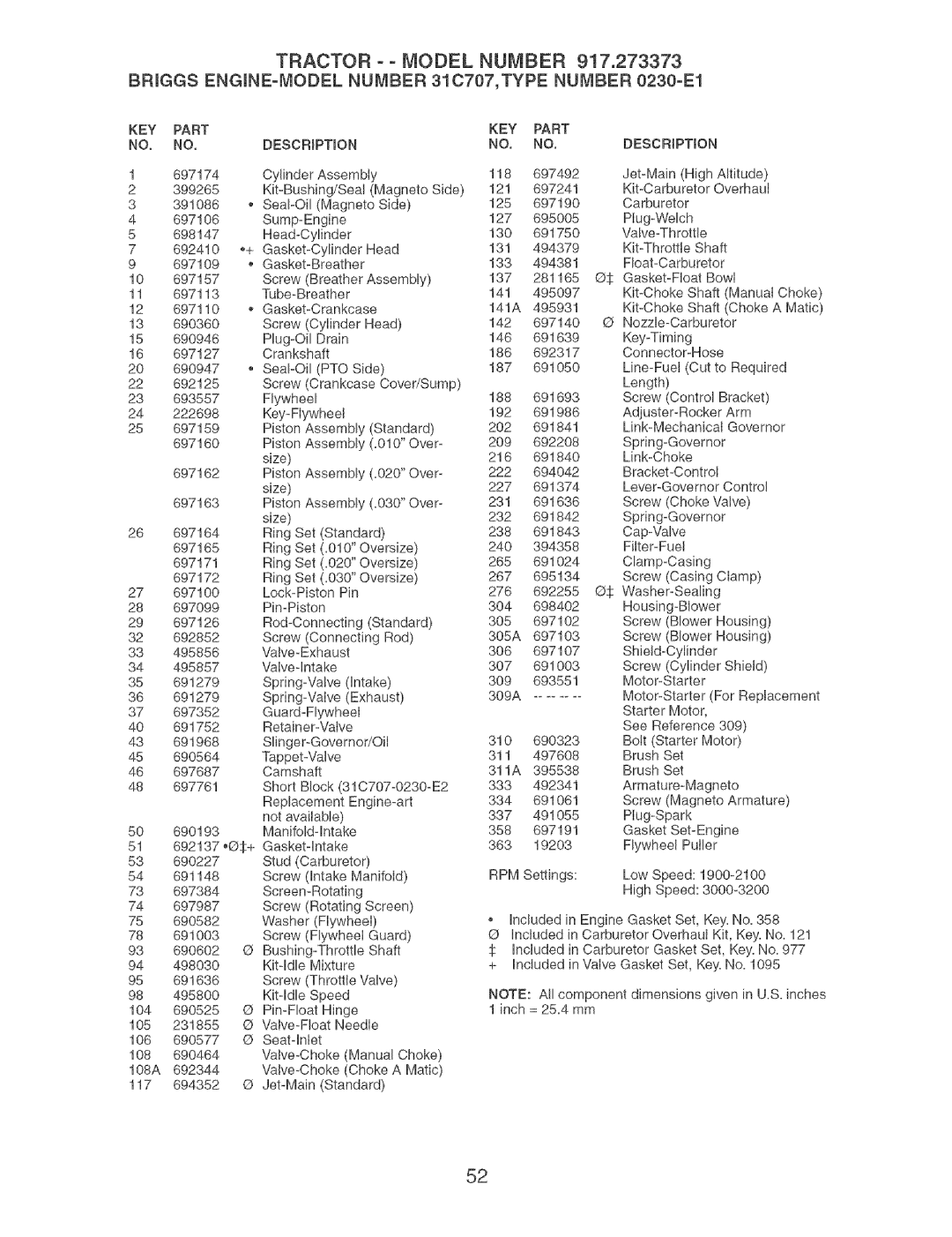 Craftsman 917.273373 owner manual Tractor, Model, BRmGGS ENGmNE-MODEL, 31C707,TYPE Number 0230-E1 