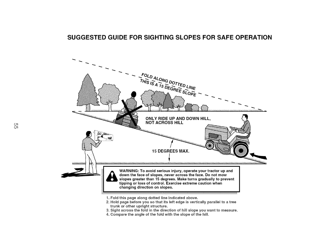 Craftsman 917.273373 owner manual Suggested Guide for Sighting Slopes for Safe Operation 