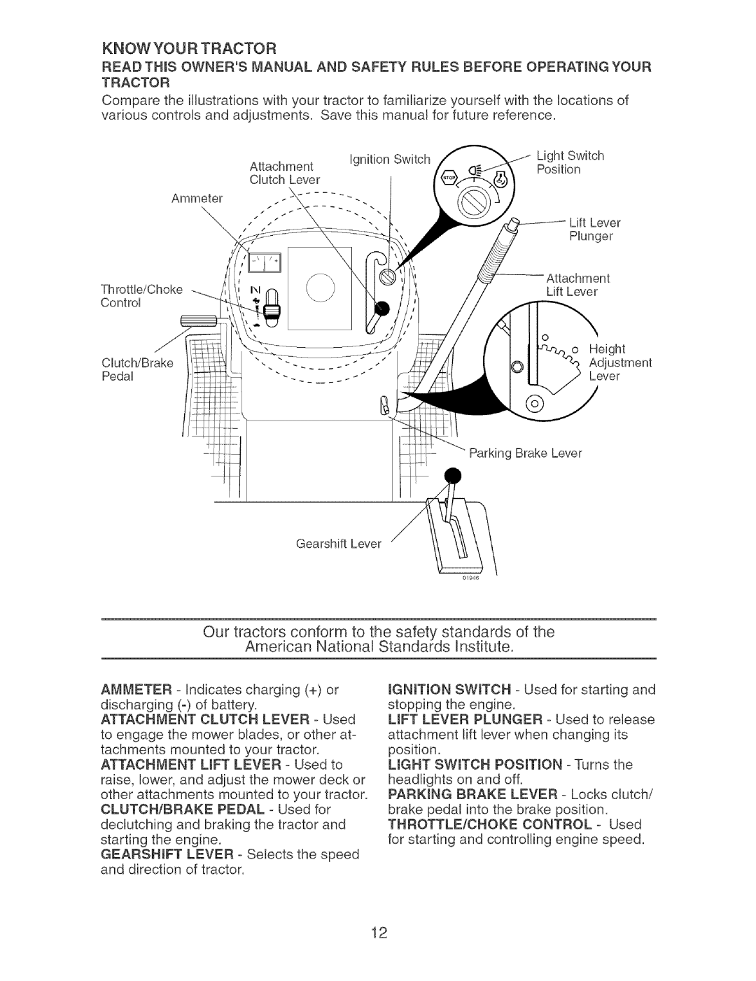 Craftsman 917.273373 owner manual Know Your Tractor 