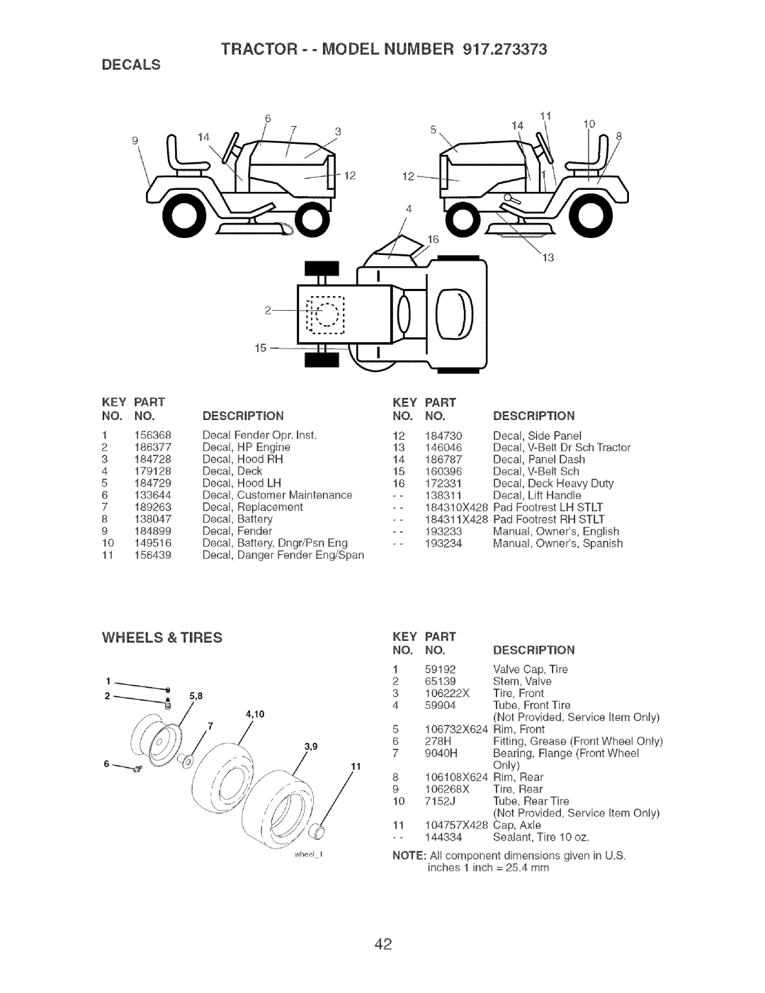 Craftsman 917.273373 owner manual Tractor - - Model Number, WHEELS & TmRES, Decals, Part, Description 
