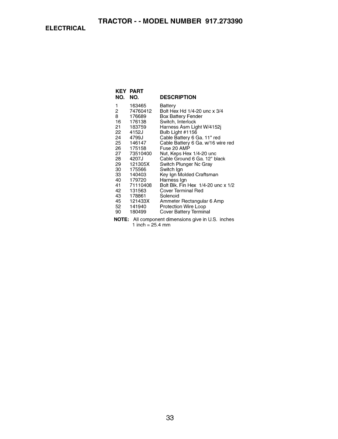 Craftsman 917.27339 owner manual KEY Part NO. NO. Description 