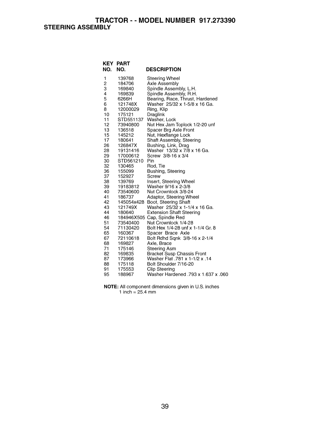 Craftsman 917.27339 owner manual KEY Part Description 