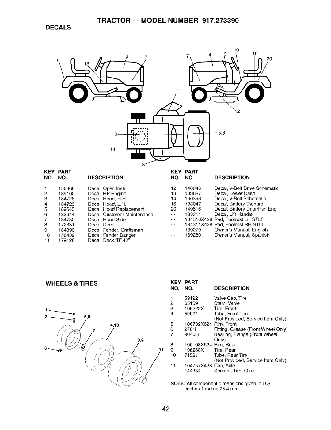 Craftsman 917.27339 owner manual Tractor - Model Number Decals, Wheels &TIRES KEY Part Description 