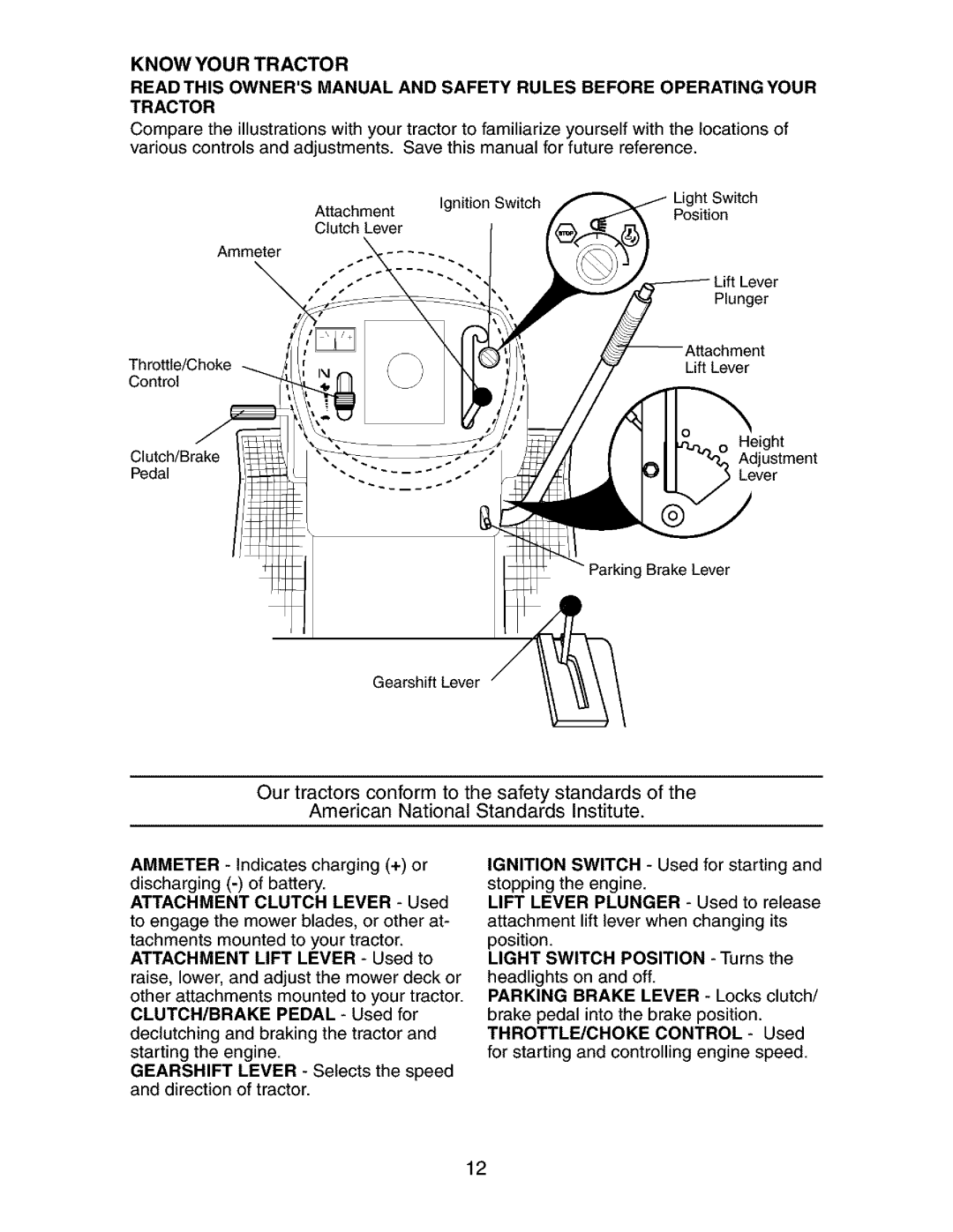 Craftsman 917.273392 manual Know Your Tractor, Attachment Clutch Lever Used 