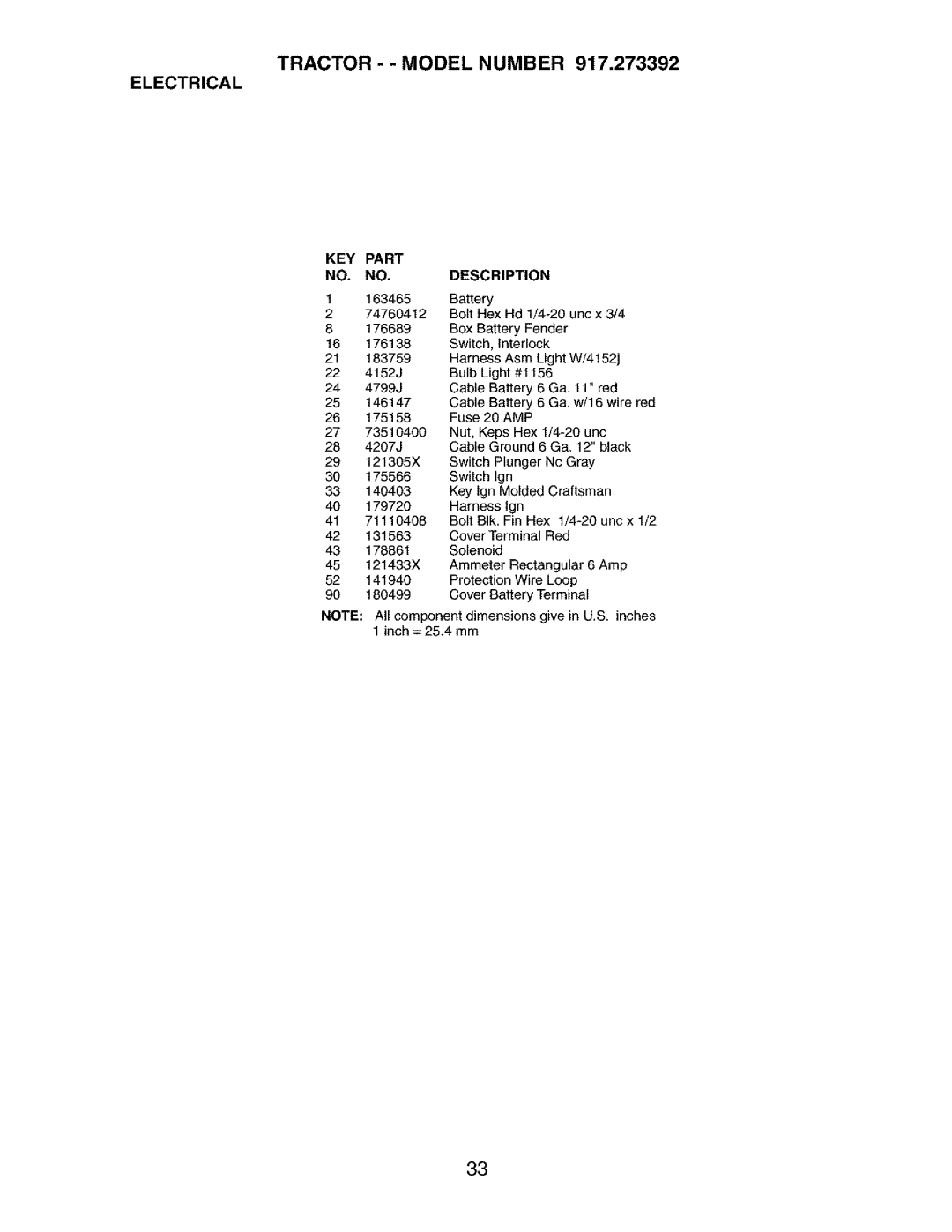 Craftsman 917.273392 manual Tractor - Model Number Electrical, KEY Part Description 