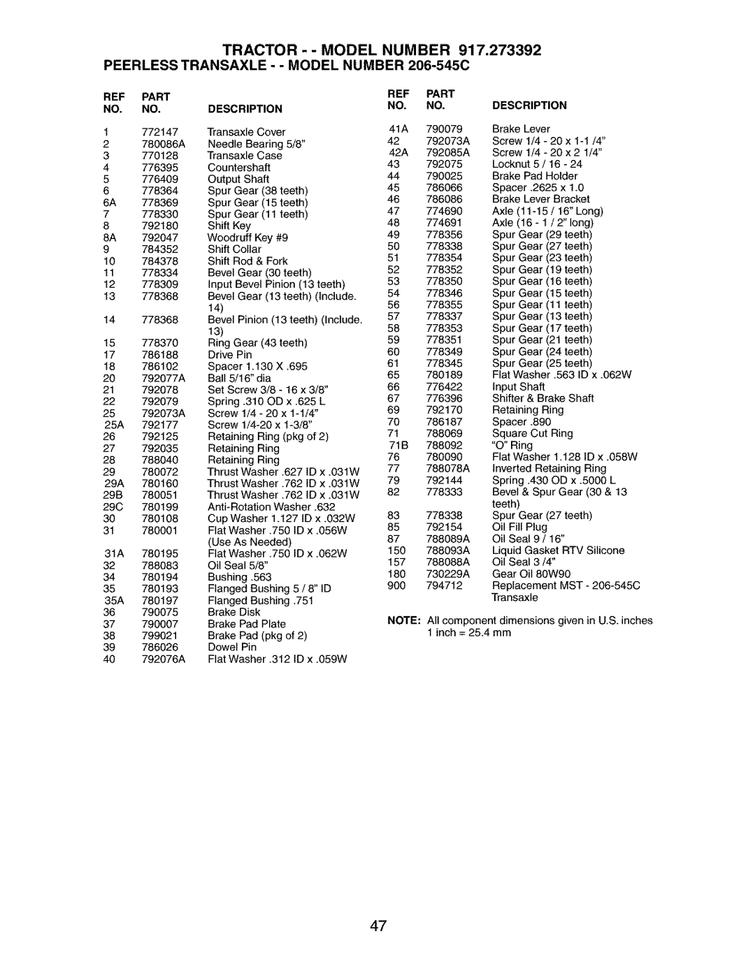 Craftsman 917.273392 manual Part Description 