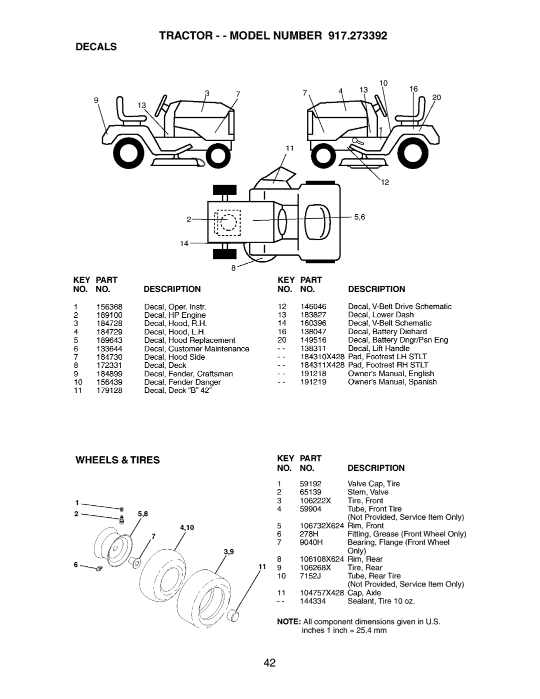 Craftsman 917.273392 manual Tractor - - Model Number Decals, Part, Wheels &Tires 