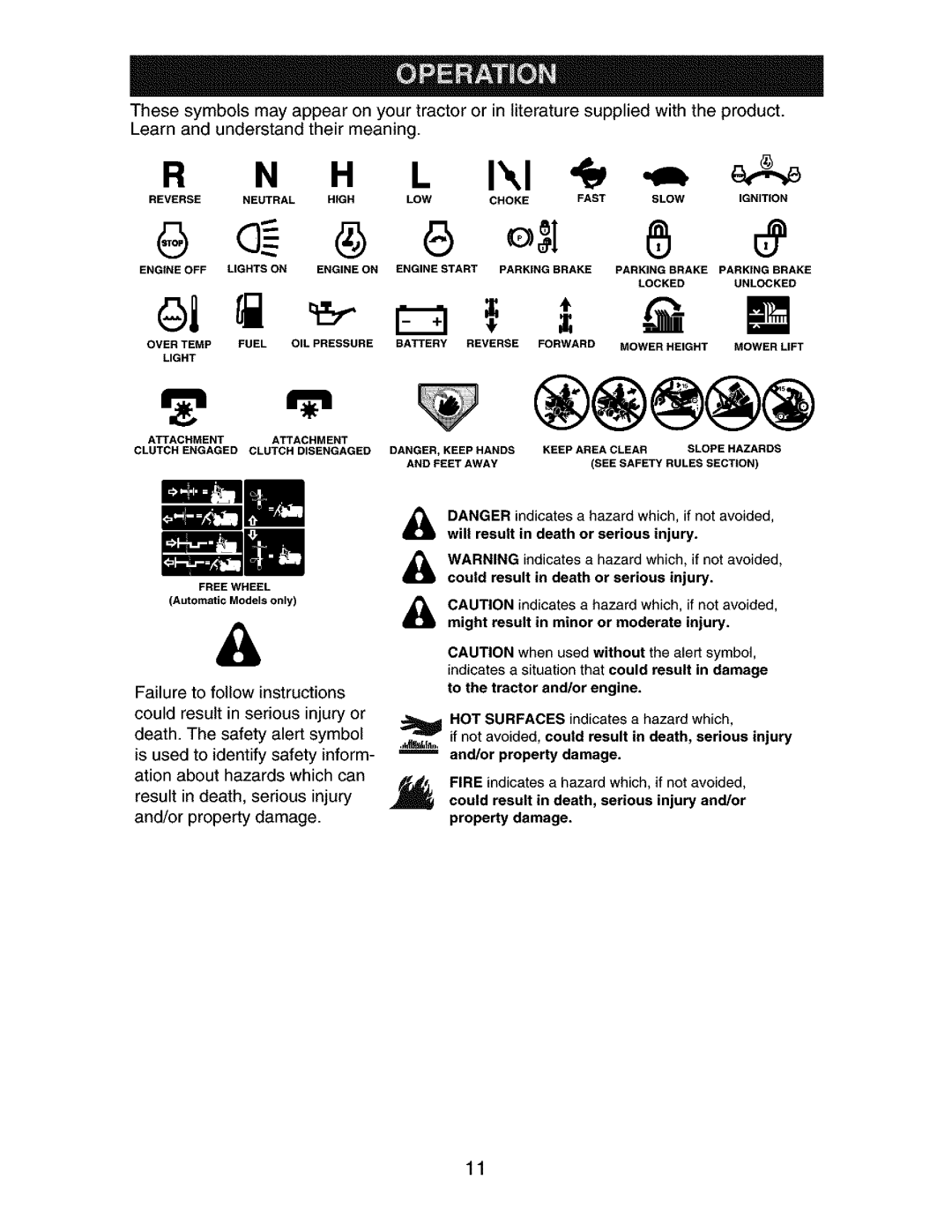 Craftsman 917.273401 owner manual H L I,,I 