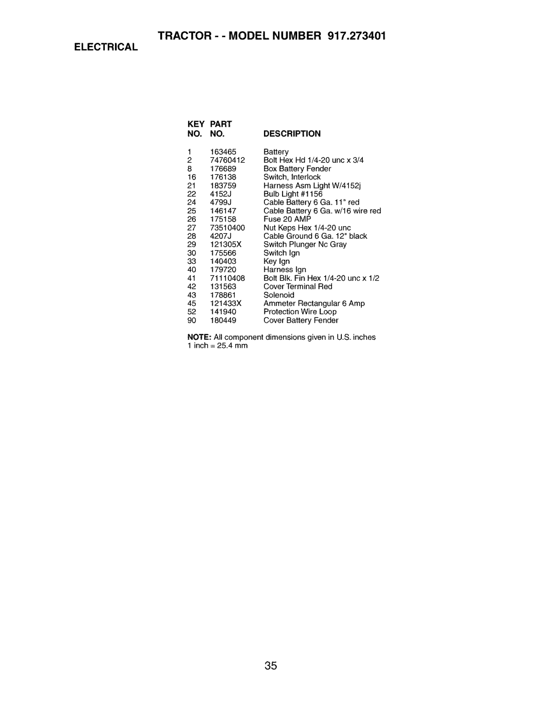 Craftsman 917.273401 owner manual KEY Part Description 