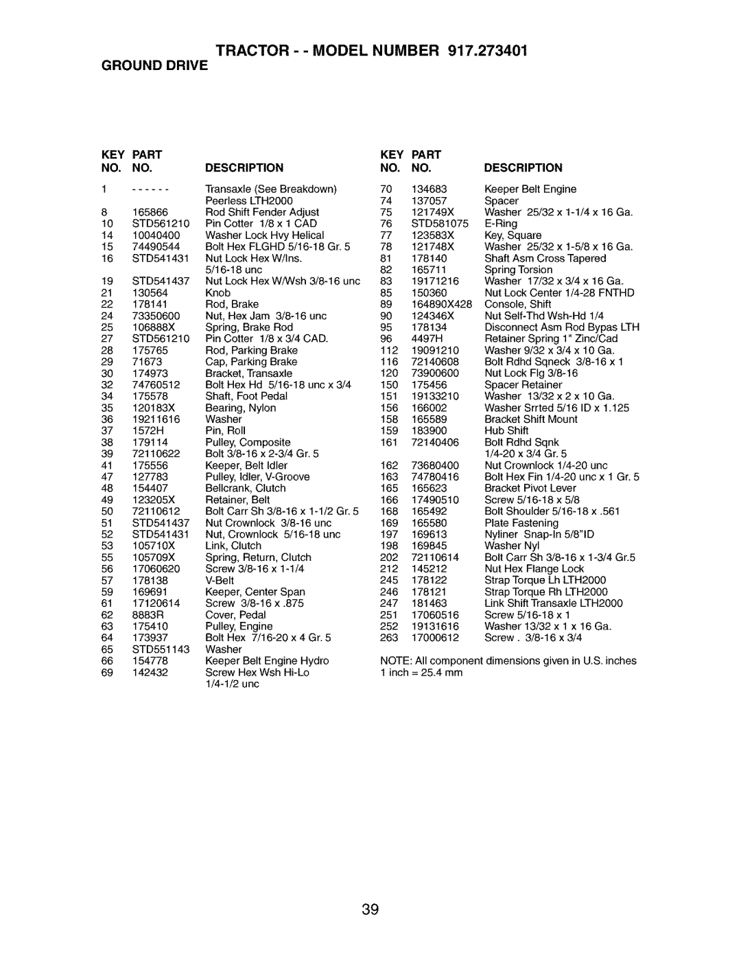 Craftsman 917.273401 owner manual KEY Part Description 