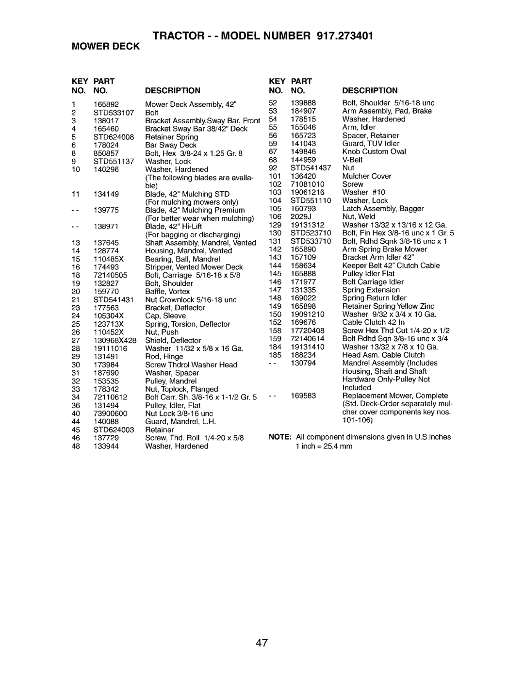 Craftsman 917.273401 owner manual Tractor - Model Number Mowerdeck 