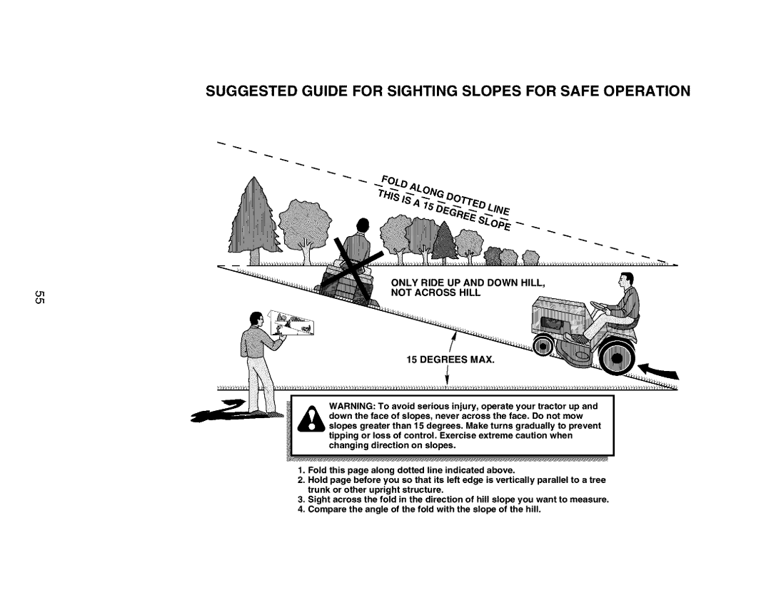 Craftsman 917.273401 owner manual Suggested Guide for Sighting Slopes for Safe Operation 