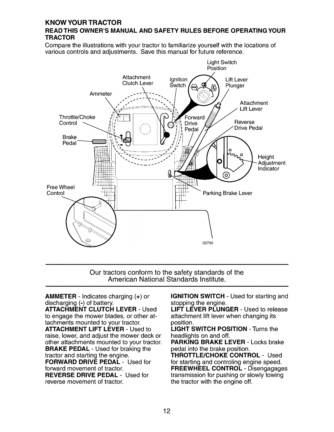 Craftsman 917.273481 manual Know Your Tractor, Lift Lever 