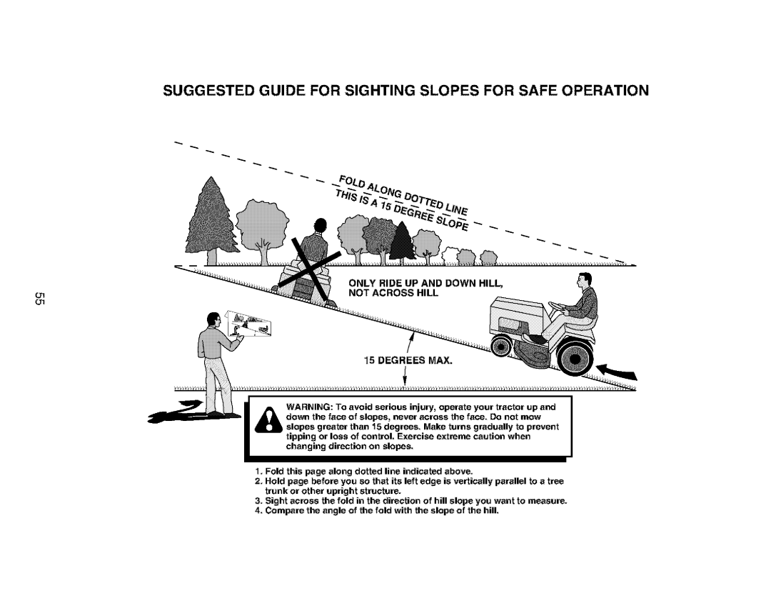 Craftsman 917.27351 manual Suggested Guide for Sighting Slopes for Safe Operation 