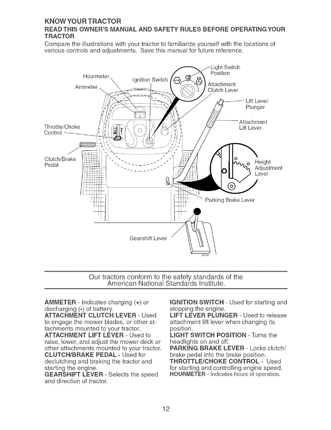 Craftsman 917.273631 manual Know Your Tractor 